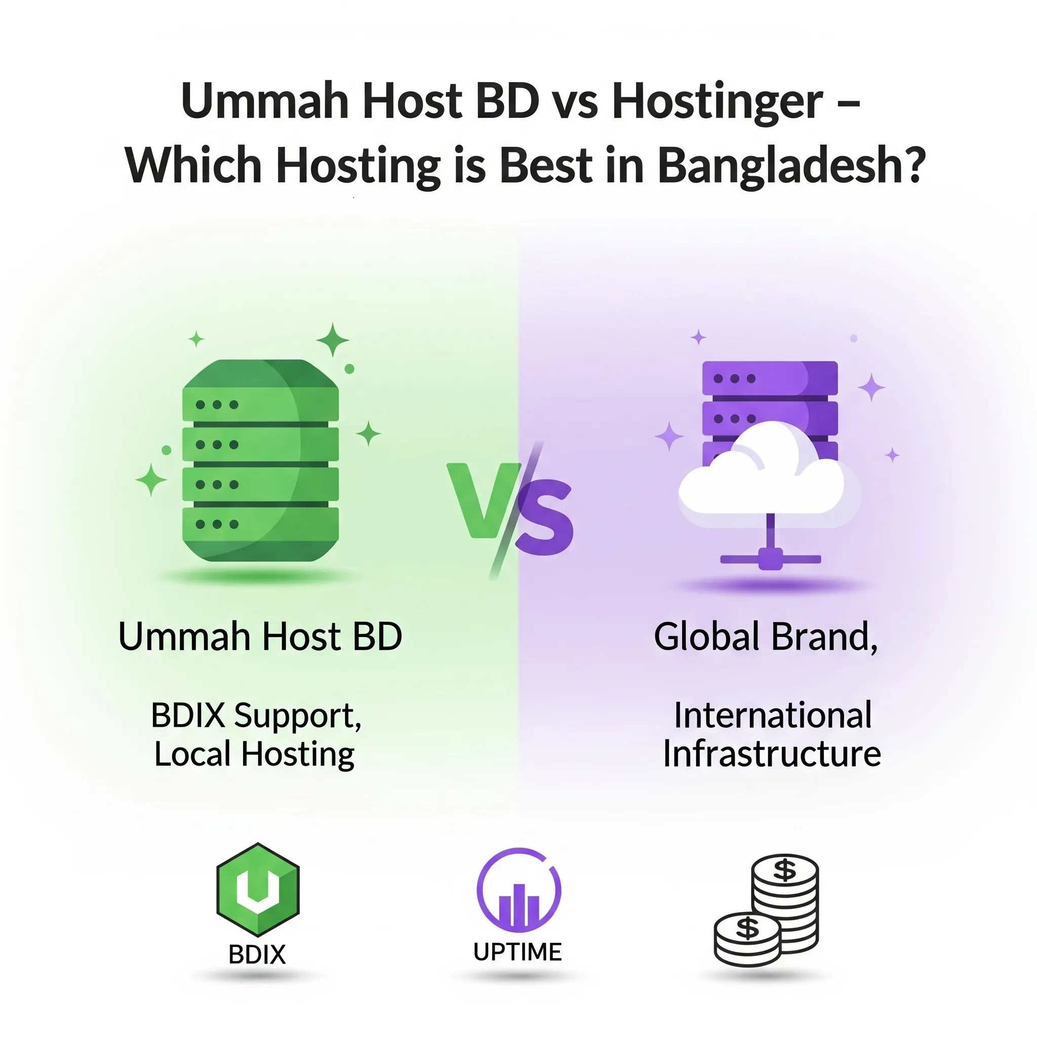 Ummah Host BD vs Hostinger