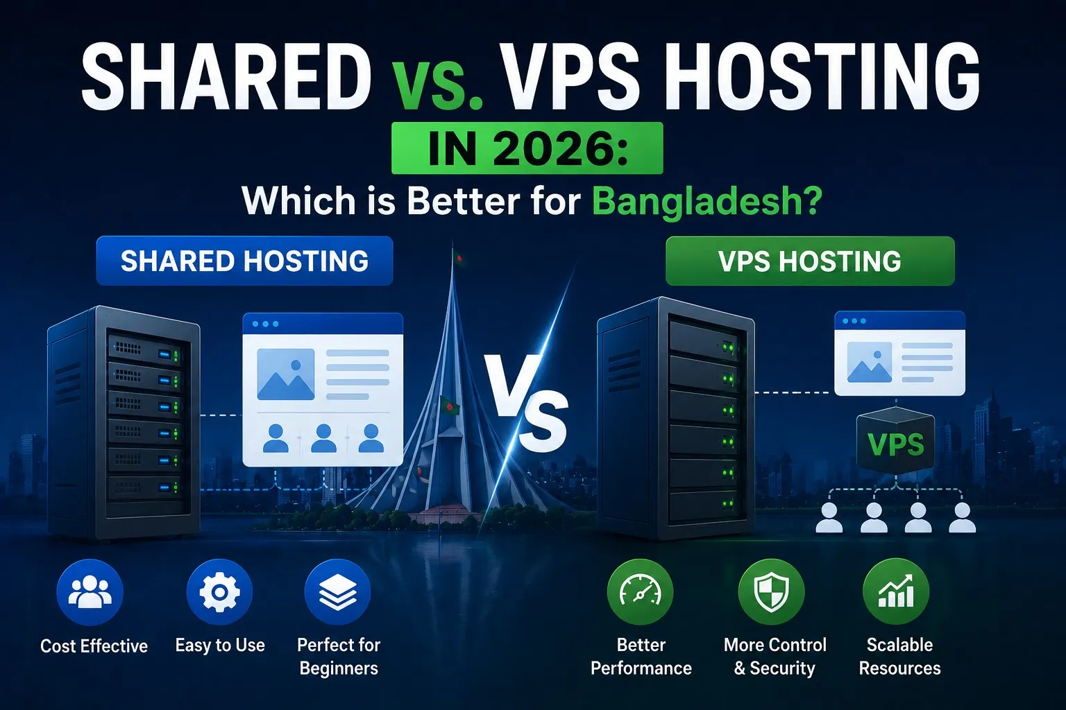 Shared vs. VPS Hosting