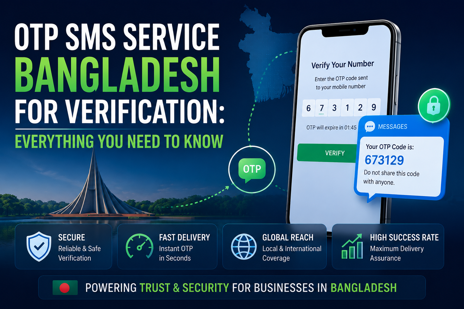Best OTP SMS Service Bangladesh