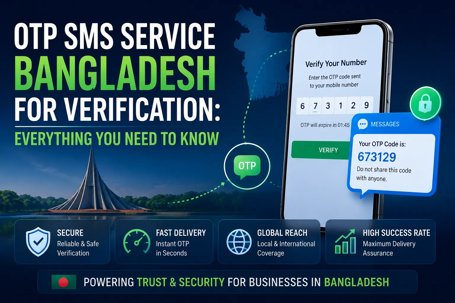 Best OTP SMS Service Bangladesh