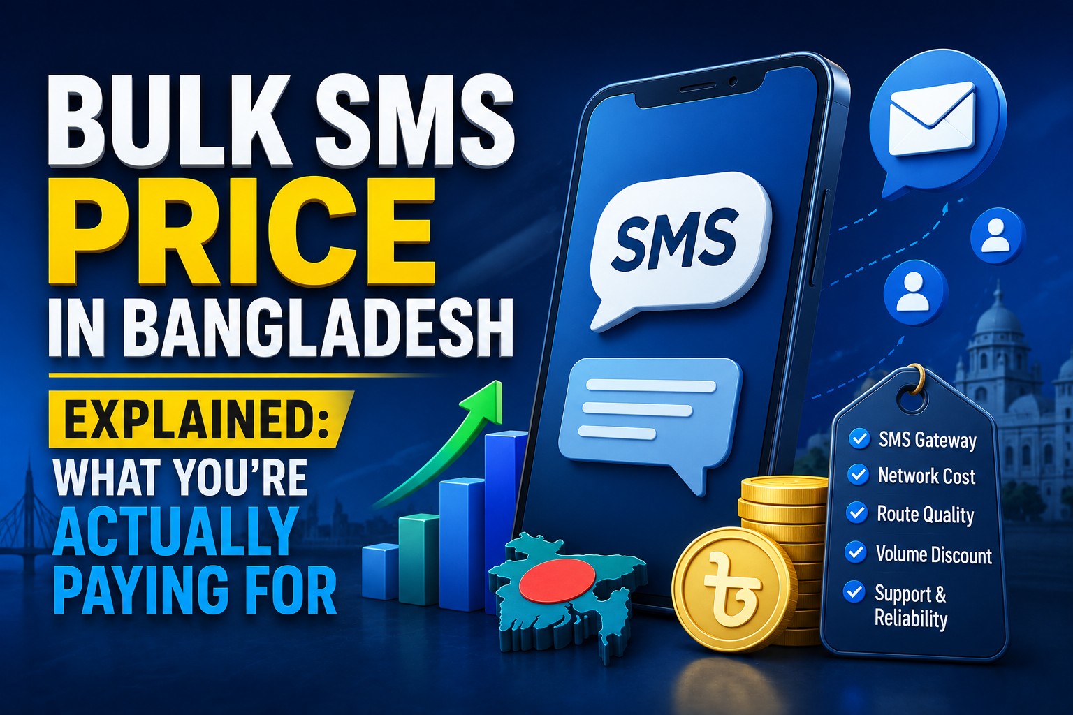 Bulk SMS Price in Bangladesh