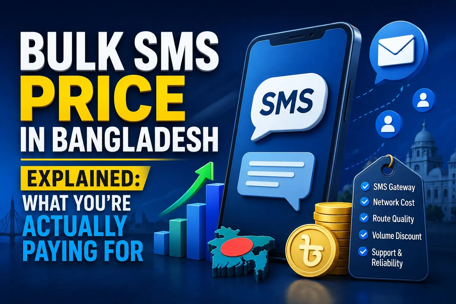Bulk SMS Price in Bangladesh