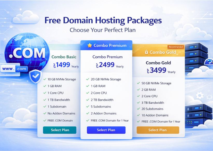 Free .COM Domain With Hosting in Bangladesh
