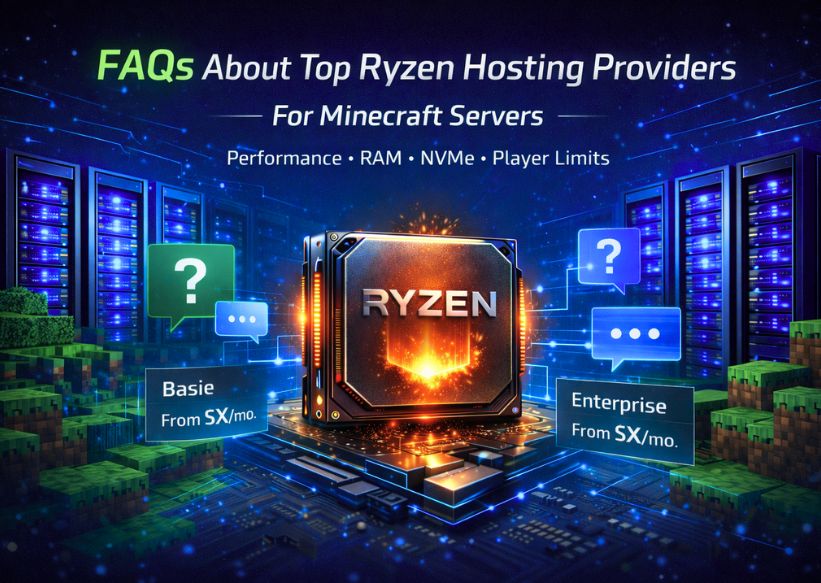 Top Ryzen Hosting Providers for Minecraft