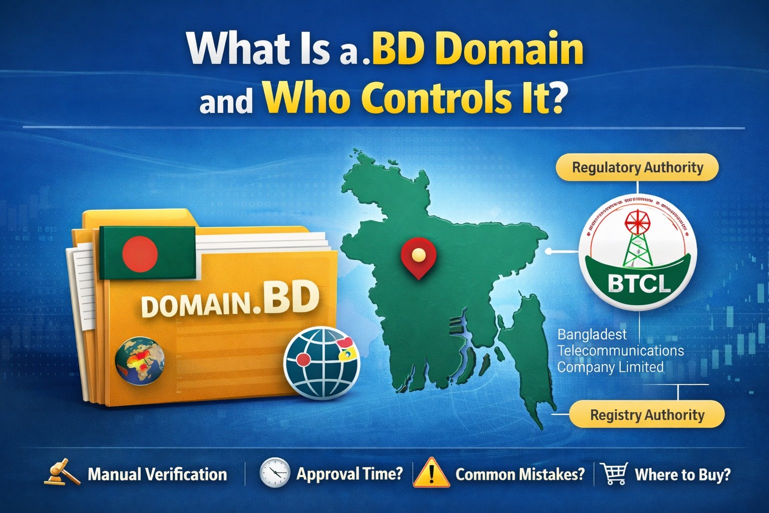 Documents Required for .BD Domain Registration in Bangladesh