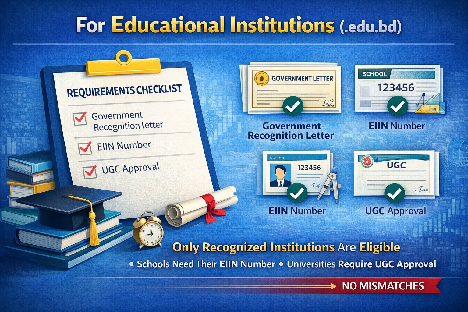 Documents Required for .BD Domain Registration in Bangladesh