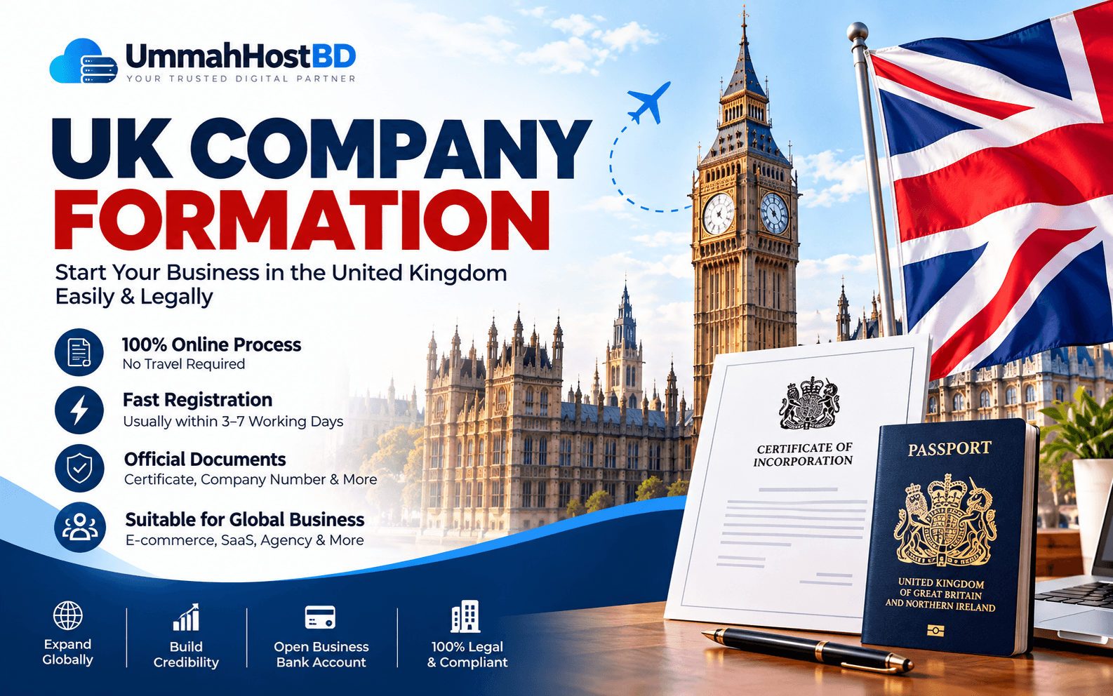 UK Company Formation - UmmahHostBD